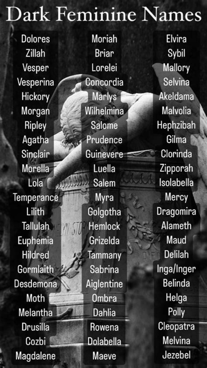 Dark girl names. Goth character names. Dark academia names. Gothic