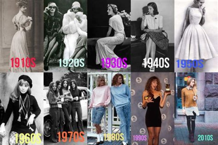 Decades Outfits: A Journey Through Fashion History