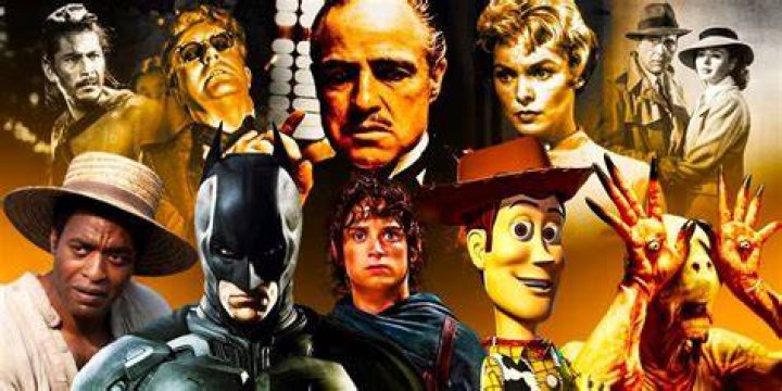 Discover The World Of Movies With Movie Roulz.com