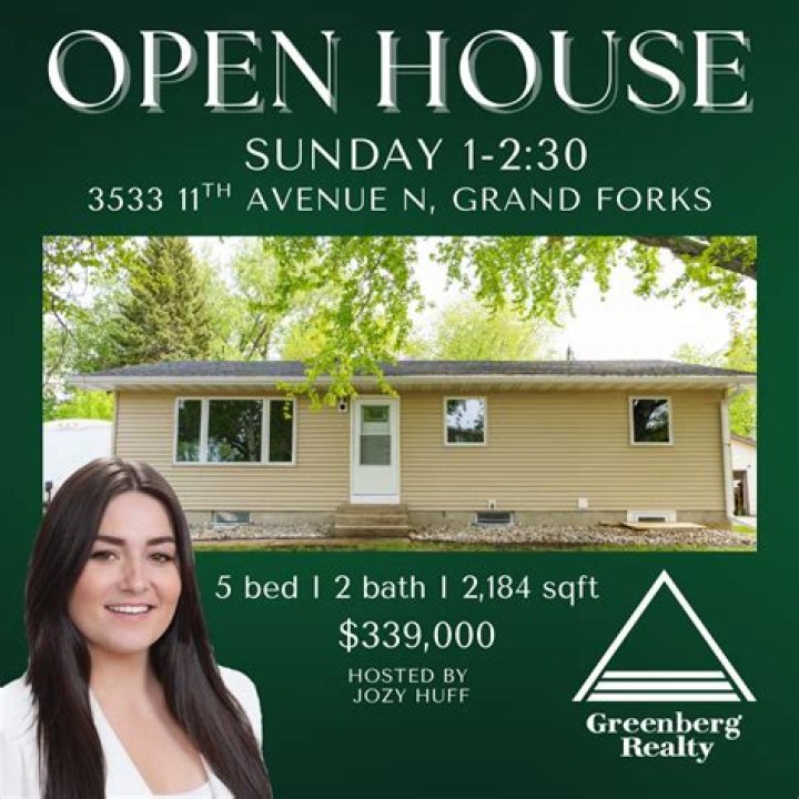 Discovering Greenberg Realty In Grand Forks, ND