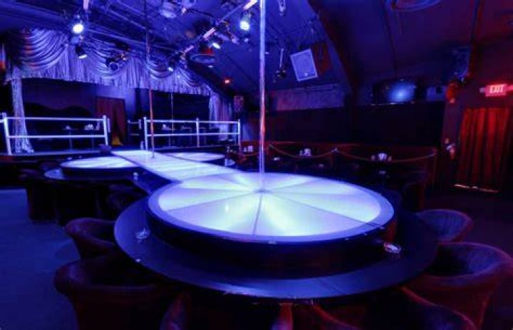 Discovering The Allure Of Treasure Gentlemen Club Las Vegas