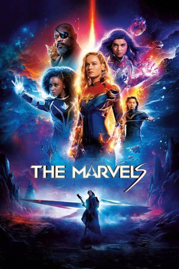 Discovering The Marvels Of 5movierulz.pro: Your Ultimate Movie Hub