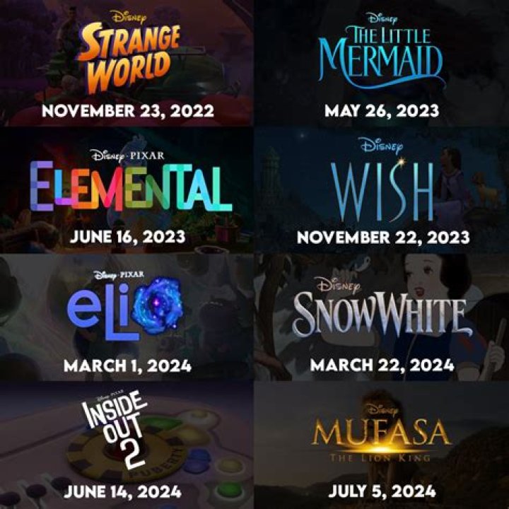Disney's Upcoming Movie Releases - From 2022 to 2025