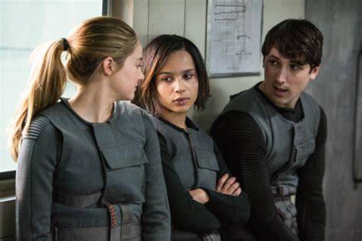 Divergent Movie: Meet the Cast!