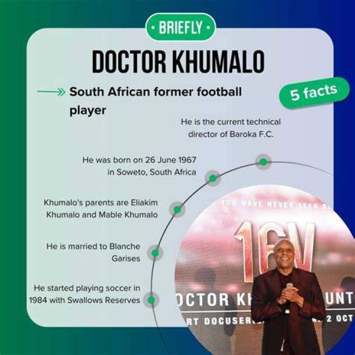 Doctor Khumalo age Doctor Khumalo age