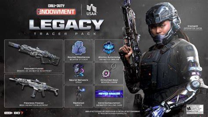 Does the Upcoming Call of Duty: Modern Warfare II Dwarf Its Predecessor’s
Astonishing $250Million Budget?