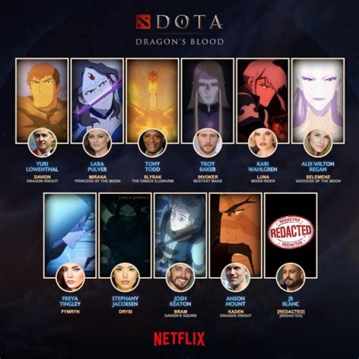 Dota dragons blood cast
