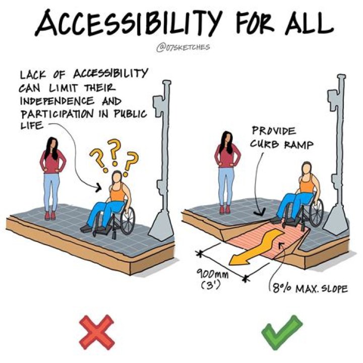 Download Hub US: Your Ultimate Guide To Accessible Resources