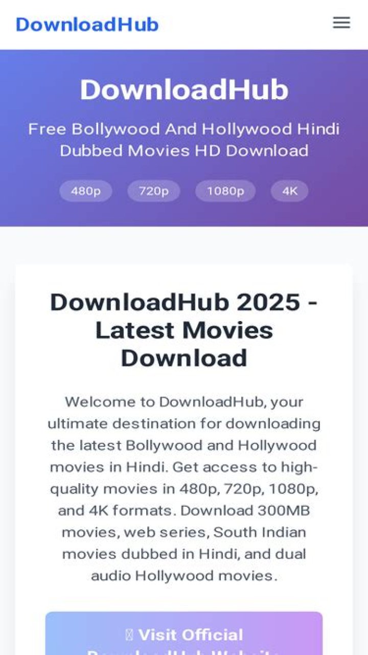 DownloadHub 2024 Movies Your Ultimate Guide To Downloading The Latest