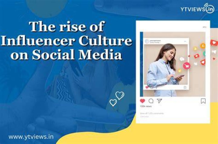 Dreka IG: The Rise Of Social Media Influencer Culture
