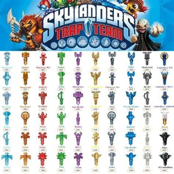 Drill-X (JP) Fan Casting for Skylanders: Rebirth Of Elements | myCast