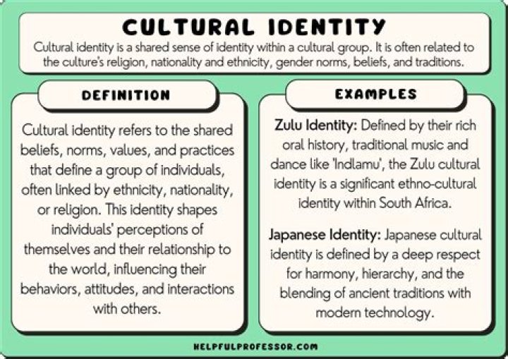 Dwayne Johnson's Race: Understanding His Ethnic Background And Cultural Identity