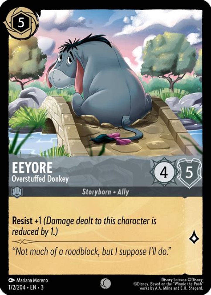 Eeyore GoAnimateV4 Wiki Fandom