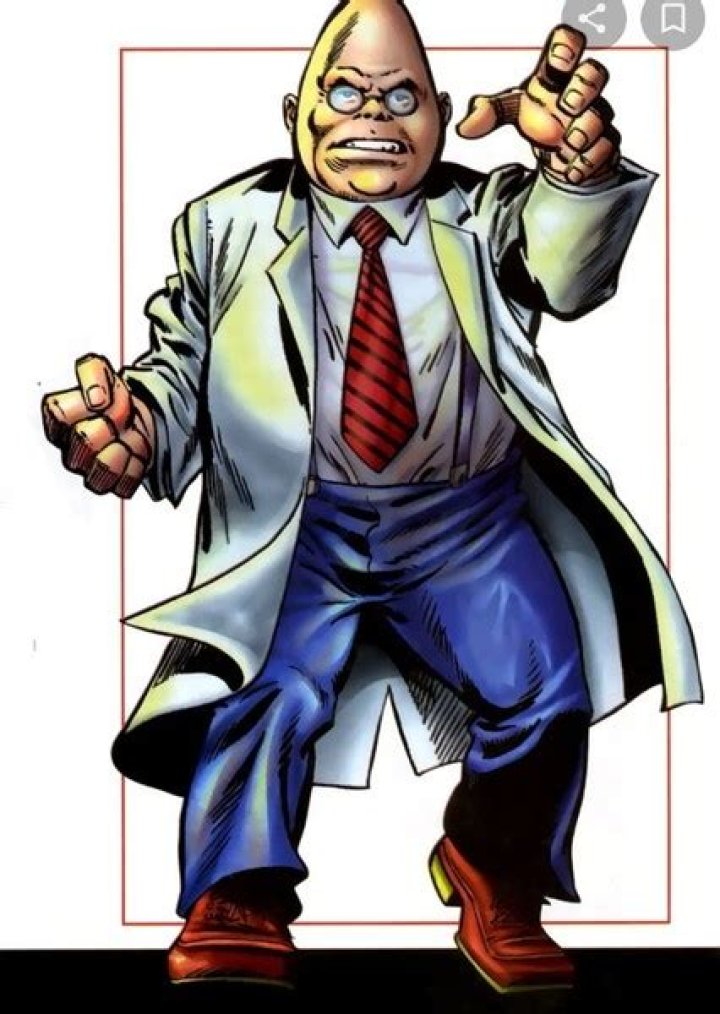 Egghead (marvel comic ) Fan Casting