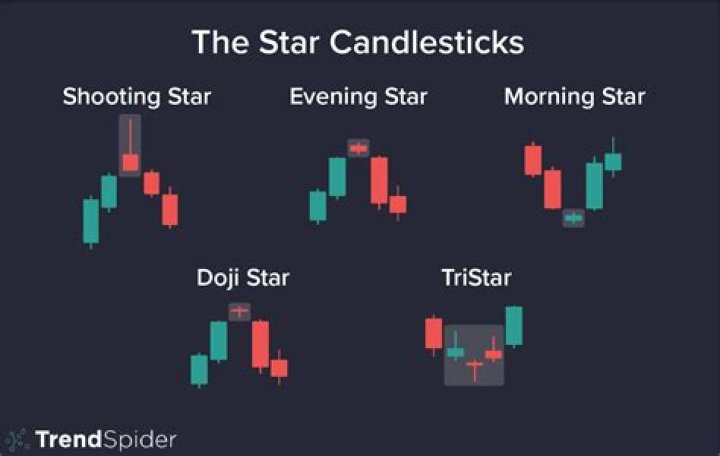 Elma Mbadiwe: The Rising Star In The World Of Entertainment