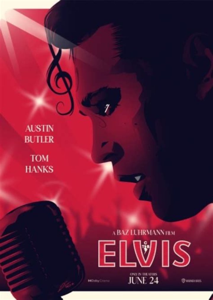 Elvis (2022) Fan Casting on myCast