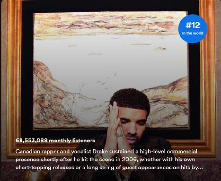 Eminem Surpassed Drake As Rapper With Most Monthly Listeners on Spotify