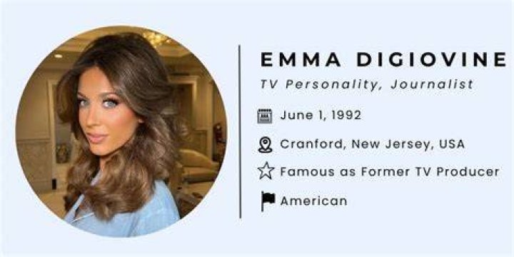 Emma Digiovine: A Deep Dive Into Her Life, Career, And Influence