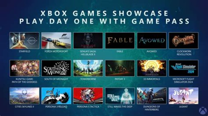 Every Bethesda Xbox Game Pass Game, Ranked Worst to Best Head Art