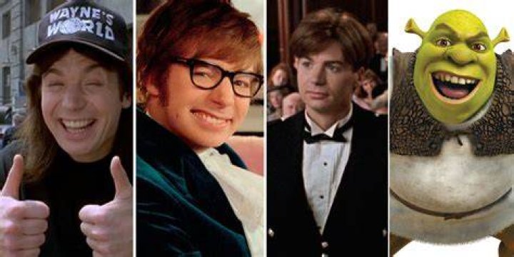 Every Mike Myers Movie Ranked From Worst To Best