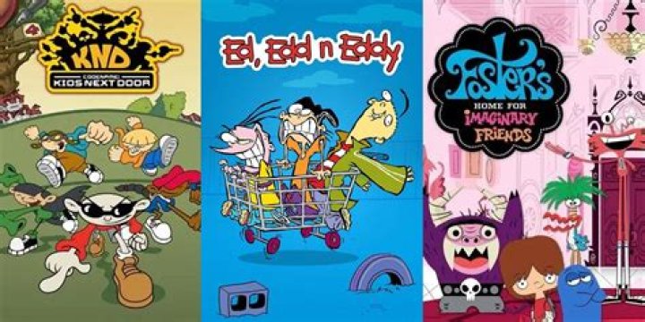 Every Original Cartoon Network Show Of The 90s, Ranked (According To IMDb)