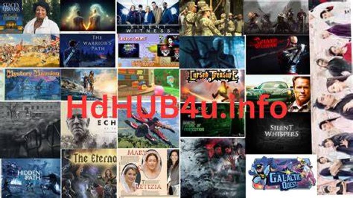 Everything You Need To Know About Hdhub4u Wiki