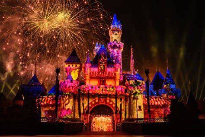 Experience The Spectacular Glenview Fireworks 2024: A Celebration Like No Other