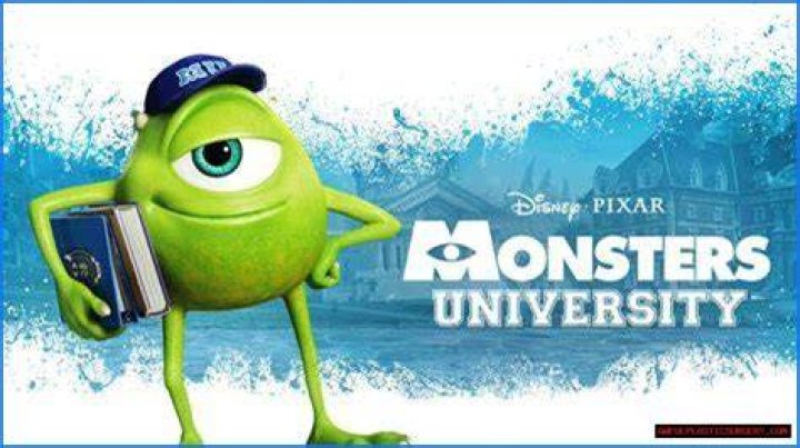 Exploring Heartwarming Adventures Movies Like Monsters Inc