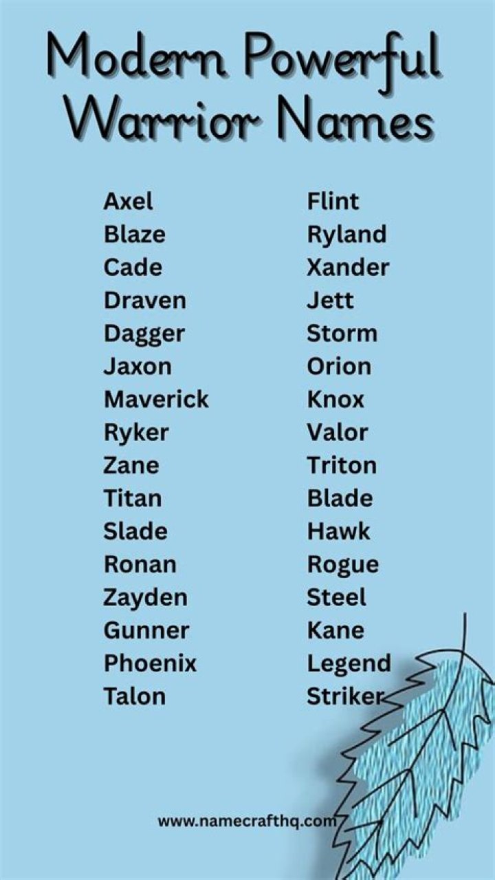 Exploring Powerful Warrior Names: A Journey Through History And Culture