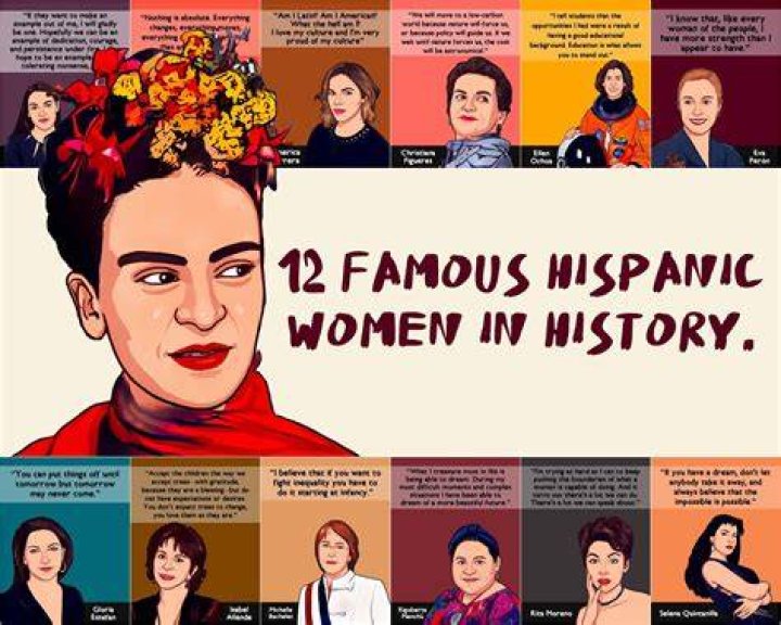 Exploring The Allure Of Hispanic Sexy: A Cultural Icon