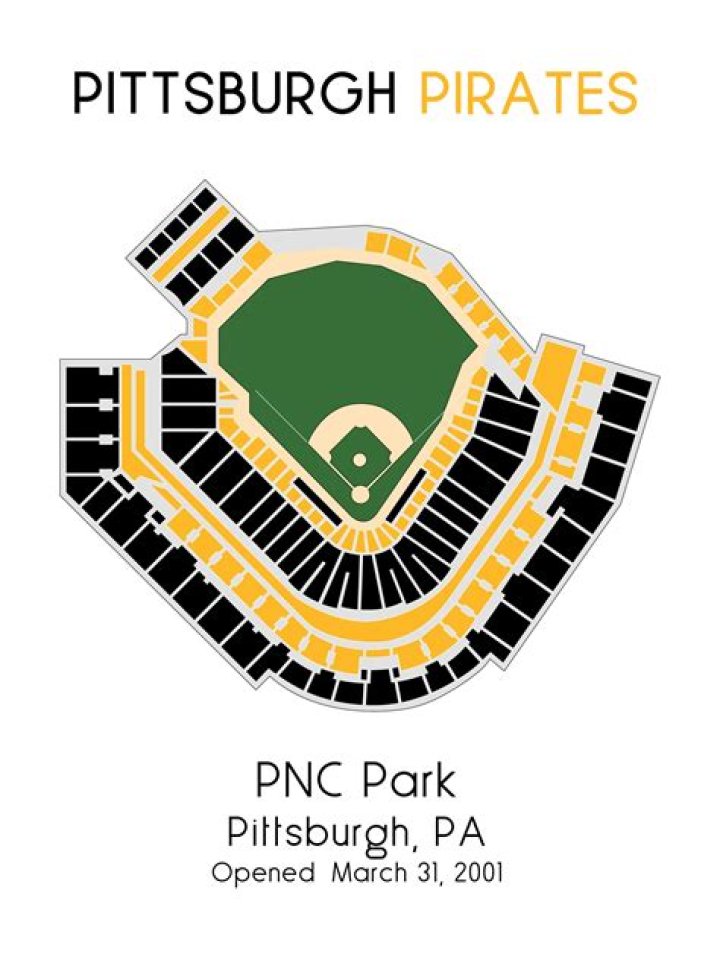 Exploring The Capacity Of PNC Park In Pittsburgh: What You Need To Know