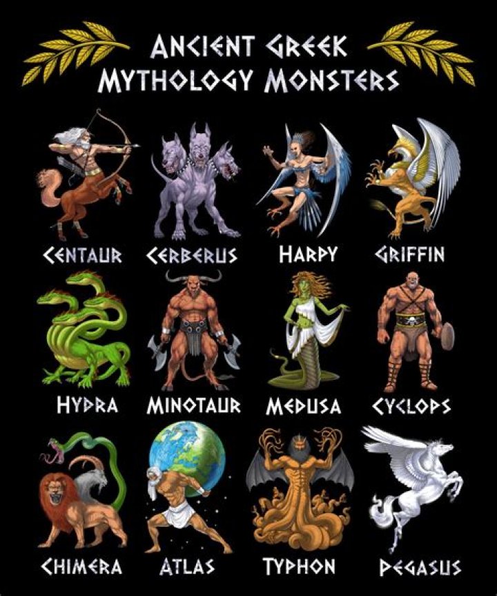 Exploring The Depths Of Mythology Names: Origins, Meanings, And Influence