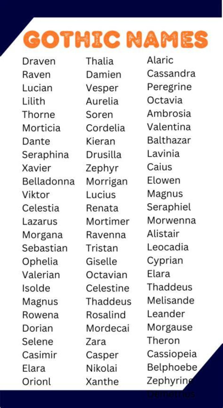 Exploring The Enigma Of Gothic Names: A Comprehensive Guide