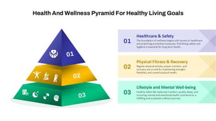 Exploring The Impact Of Tarayummy Weight On Health And Wellness