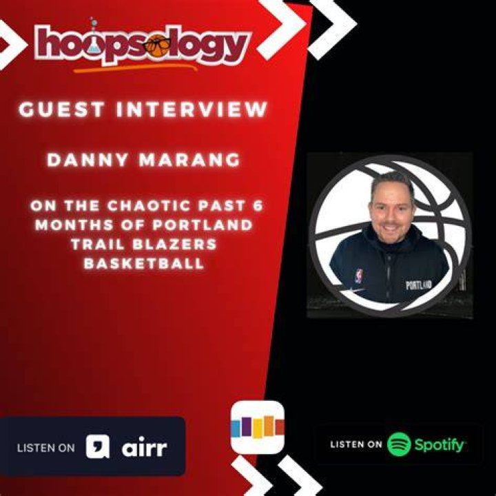 Exploring The Influence Of Danny Marang On Twitter