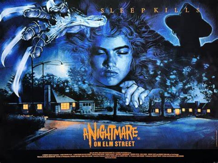 Exploring The Nightmare On Elm Street Sign: A Cultural Icon Of Horror