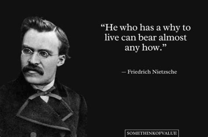 Exploring The Profound Impact Of Nietzsche Phrases: Wisdom For Modern Life