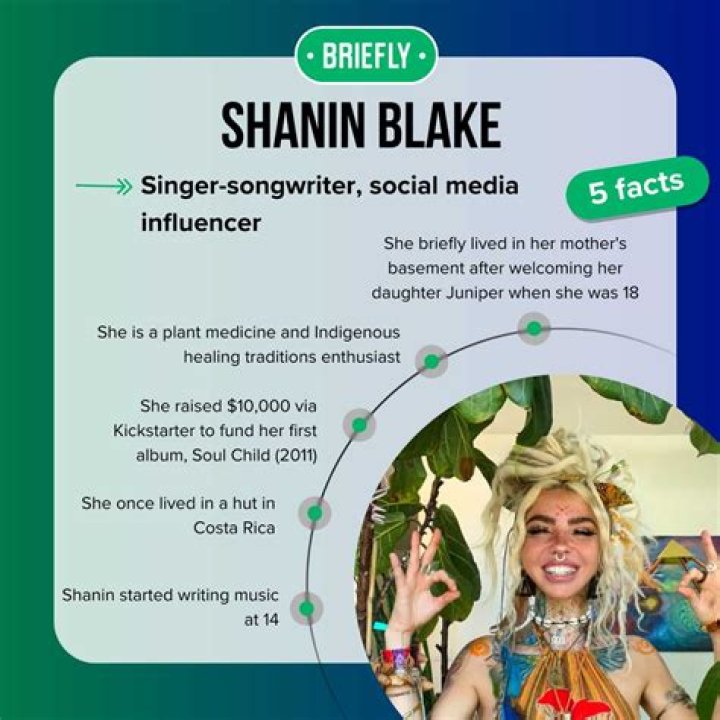 Exploring The Rise Of Shanin Blake On OnlyFans: A Comprehensive Insight