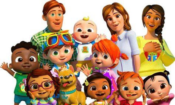 Exploring The World Of CoComelon Characters: A Comprehensive Guide