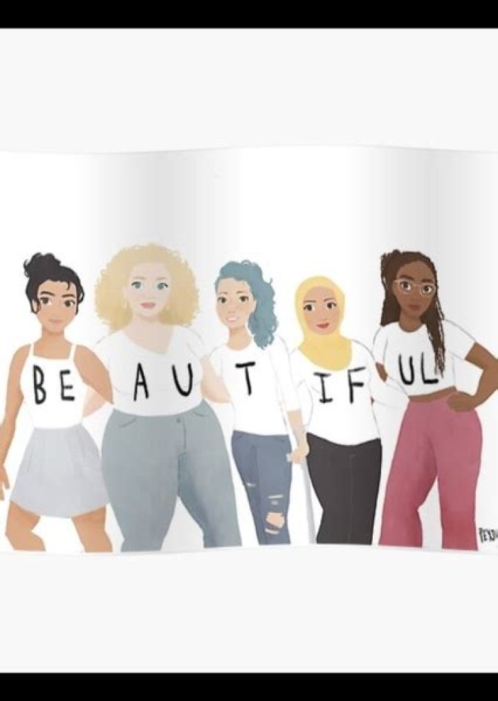 Face Claims Sorted by Body Type