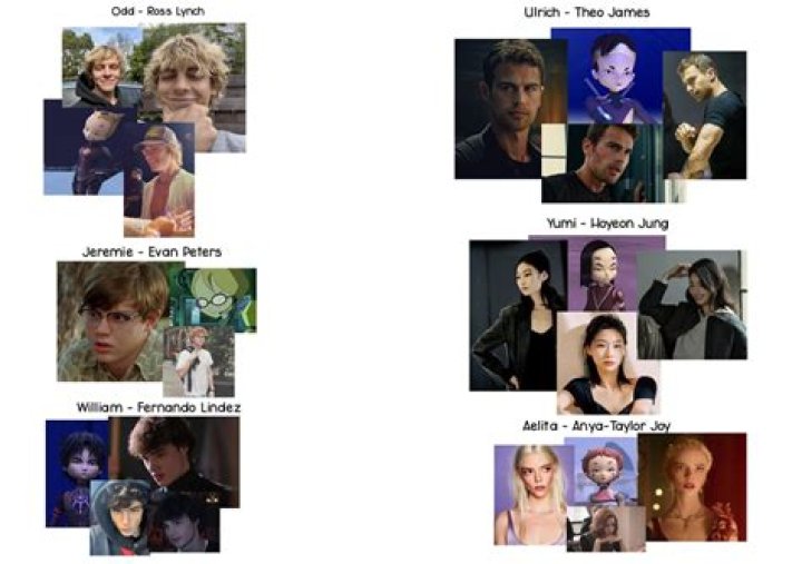 Fan Casting Crispin Freeman as X.A.N.A. William/Voice in Code Lyoko (Live Action TV Series) on myCast