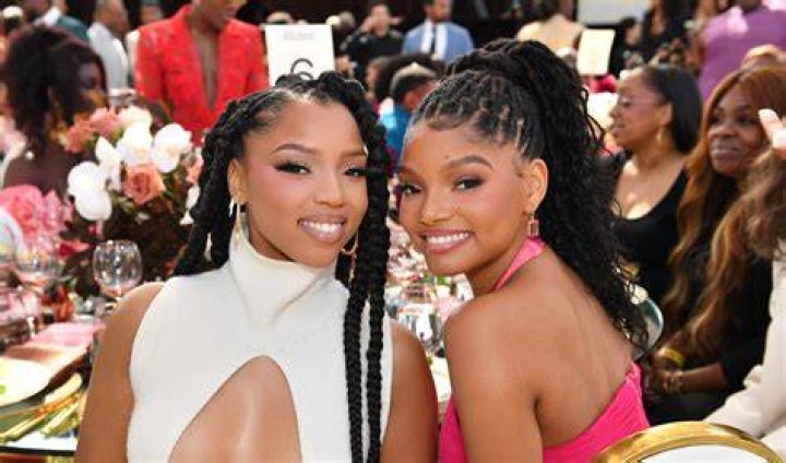 Fan Casting Halle Bailey as Nikki in Barbie on myCast