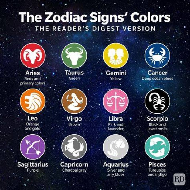 Fan Casting Johnny Lightfoot as Virgo (Headcanon) in Characters by Zodiac Sign on myCast
