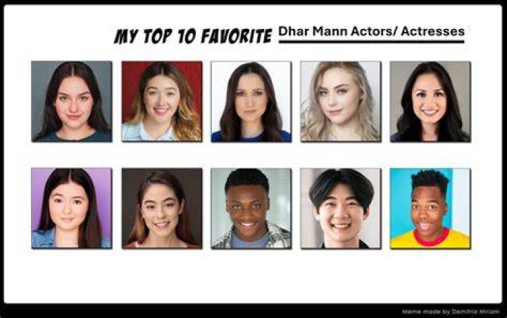 Fan Casting Kory Mann as Brunette (F) in Dhar Mann Face Claims on myCast