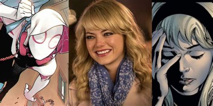 Fan Casting Kristina Pesic as Spider Gwen in MCU on myCast
