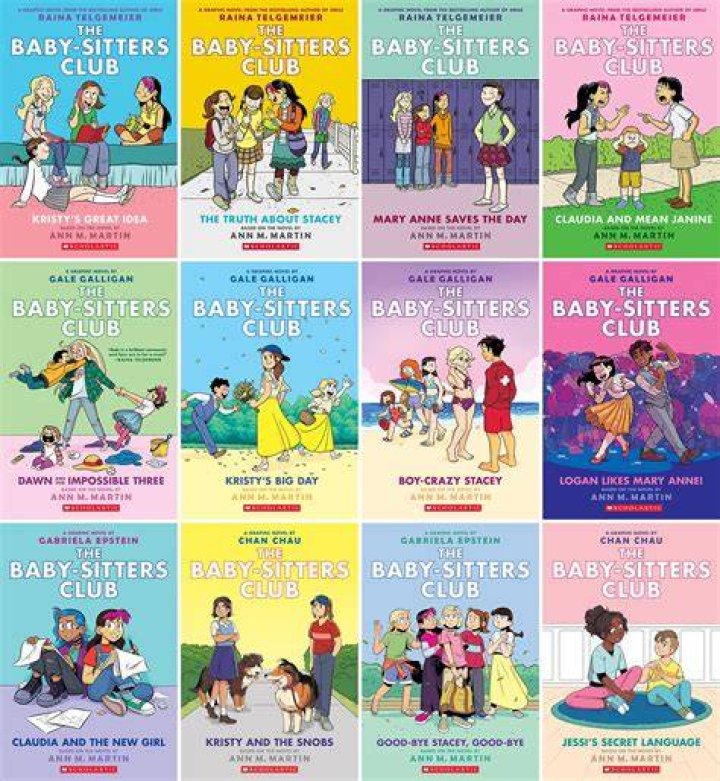 Fan Casting Kylie Rogers as Stacey McGill in Baby-Sitters Club on myCast