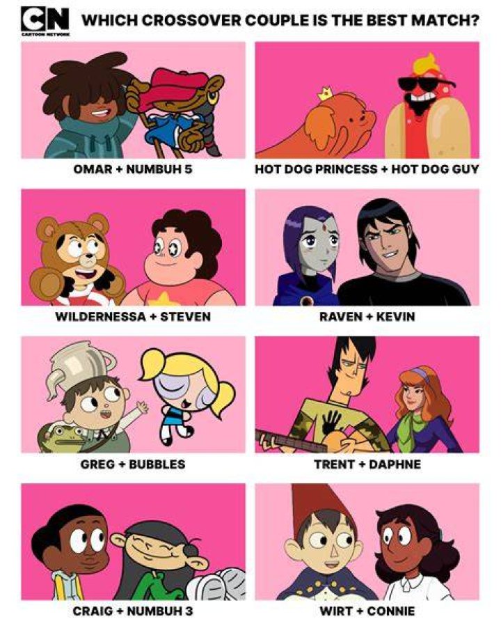 Fan Casting The Owl House as Gravity Falls in Most Wanted Crossovers on myCast
