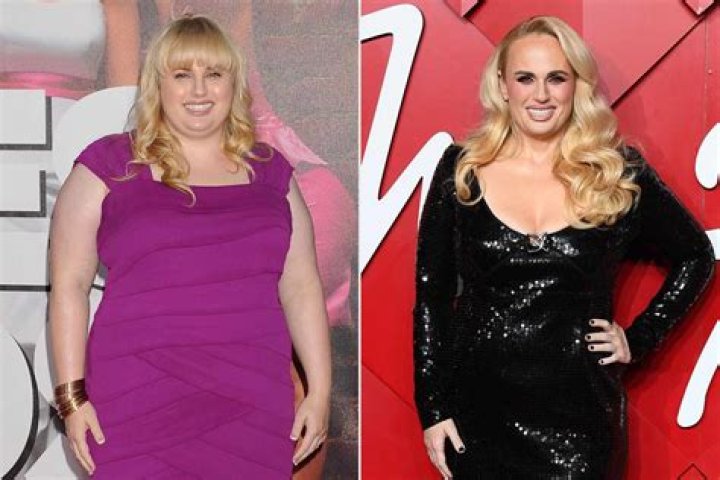 Fat Celebrities How would our beloved stars look with a plus size