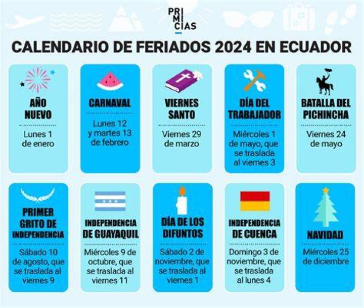 Feriados 2024 En Ecuador Image to u