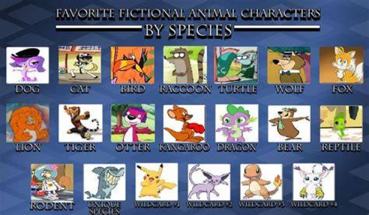 Fictional animals by species